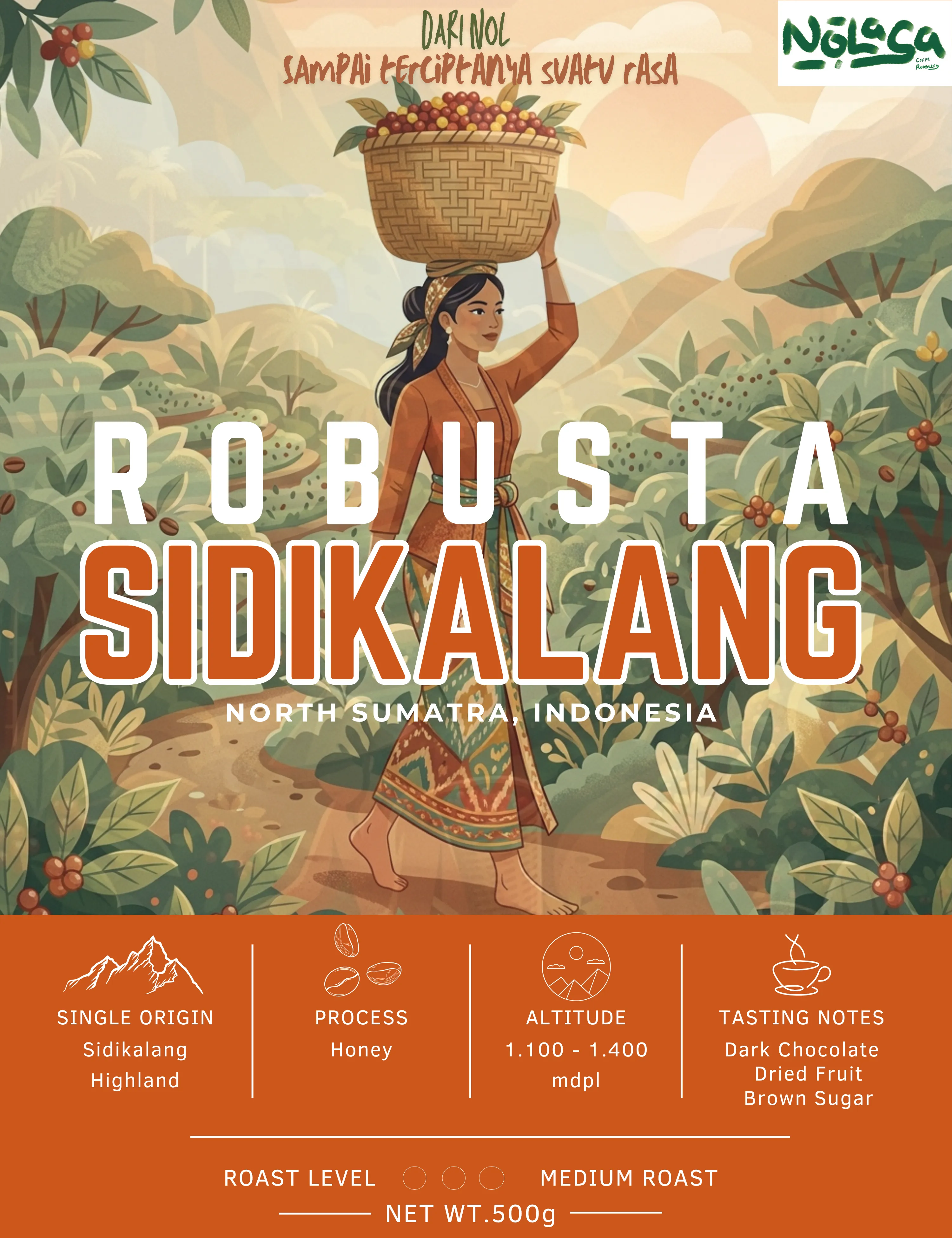 Kemasan kopi specialty SIDIKALANG dari Dairi, Sumatra Utara