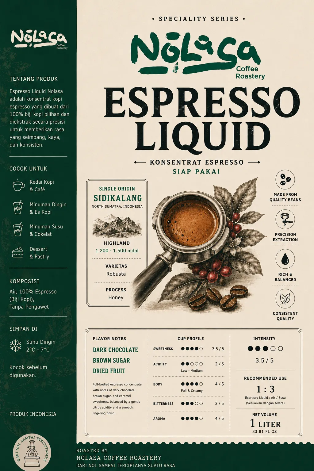 Visual kemasan Espresso Liquid Espresso Liquid Sidikalang Honey Nolasa
